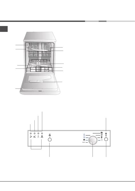 Manuals for Ariston Dishwashers.